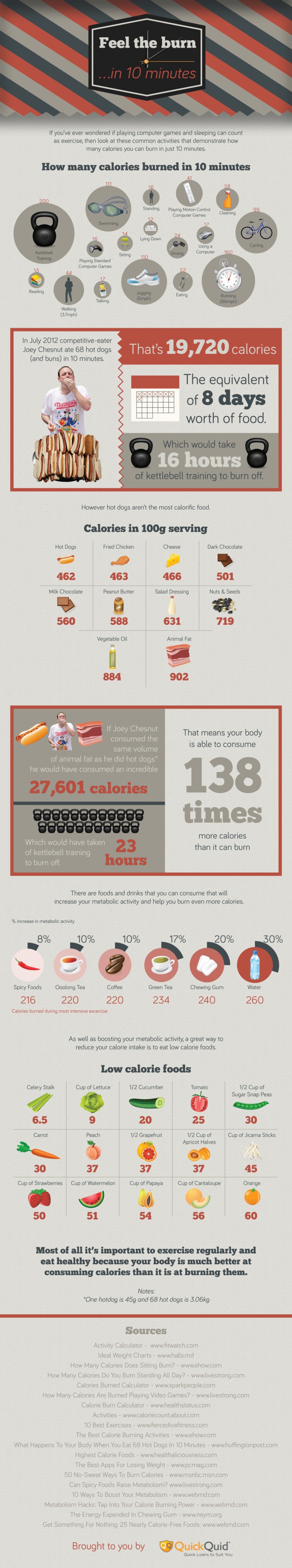 10-minute-exercises-calories-infographic